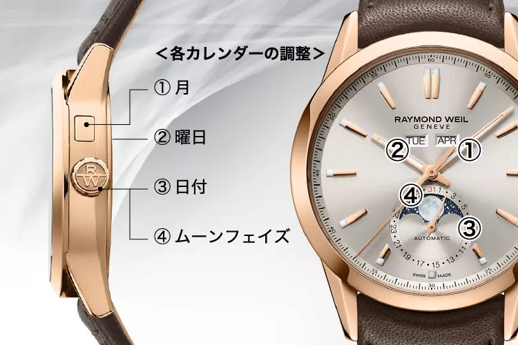 指で簡単に操作できるカレンダーの早送り機能