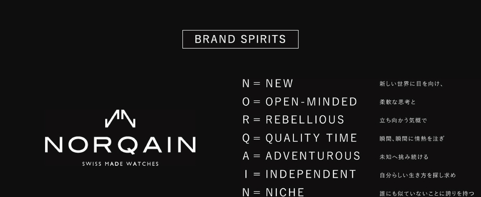 ノルケインスピリッツ